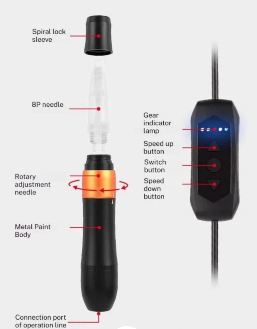 Scalpa PMU Pen with 10 cartridges